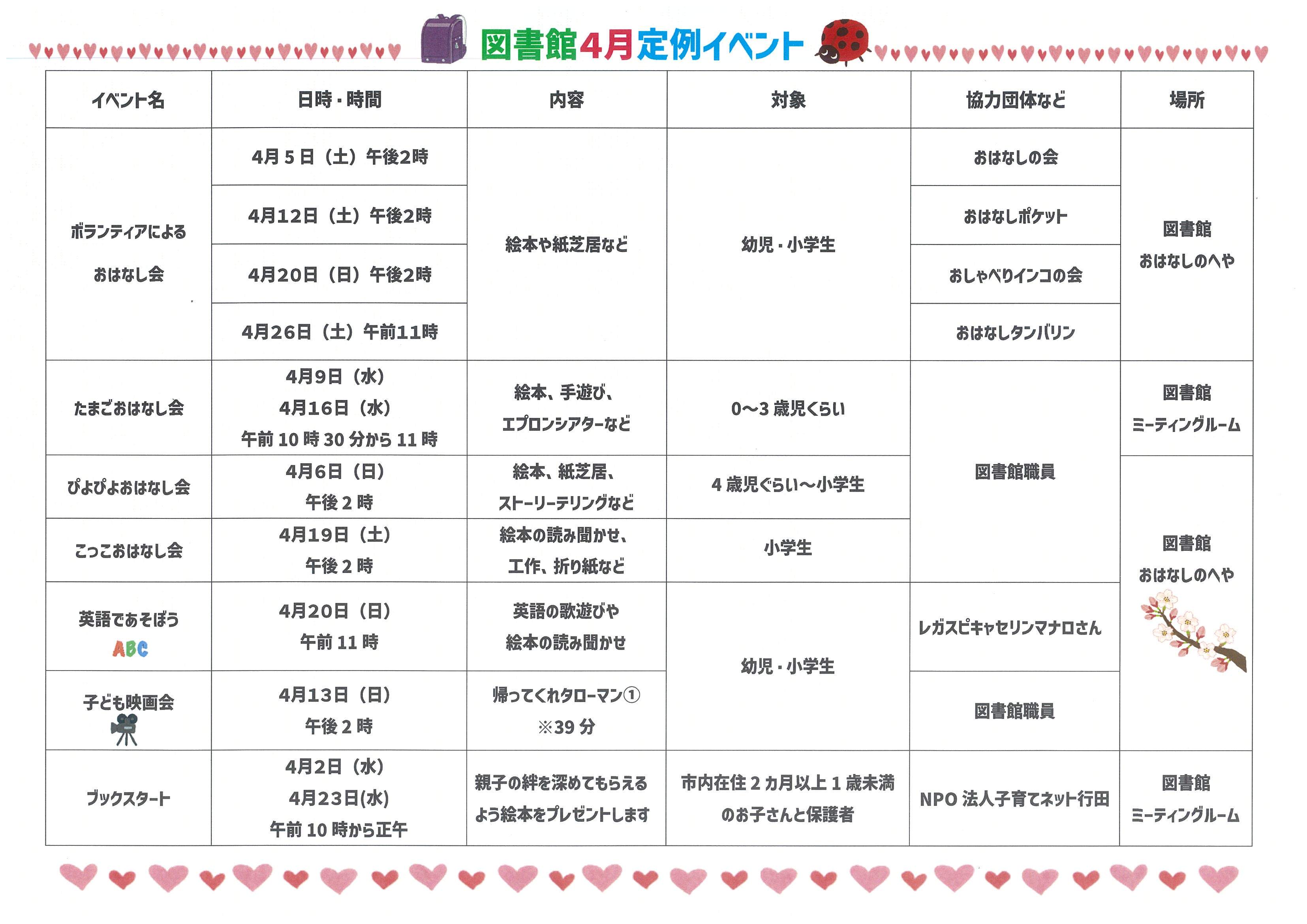 4月定例イベント