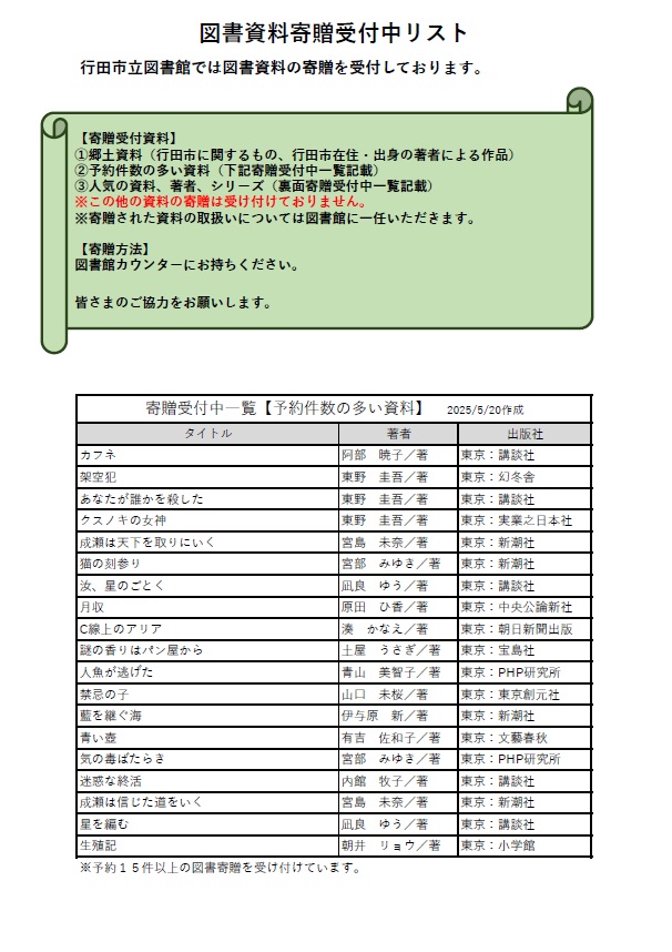 寄贈受入リスト